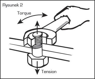 Torque Wrench Bolt Tension Chart